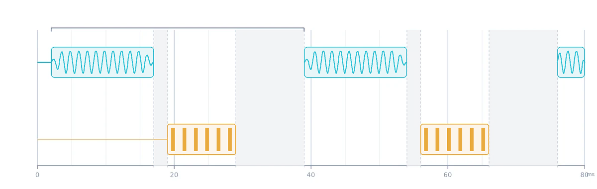 LUMINO WAVE